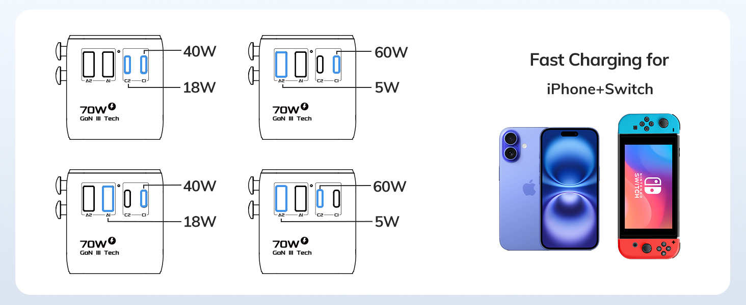 two port output