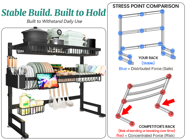 Stable Build.