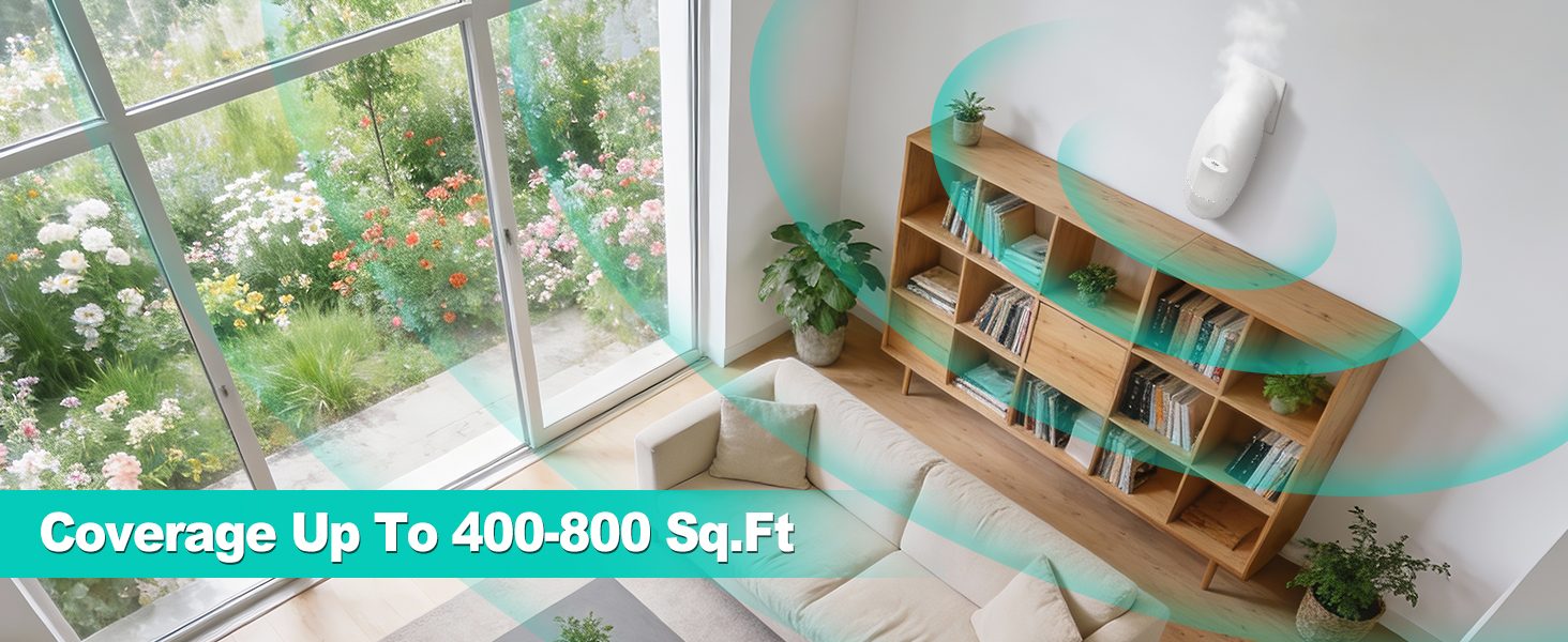 400-800 Sq.Ft Coverage