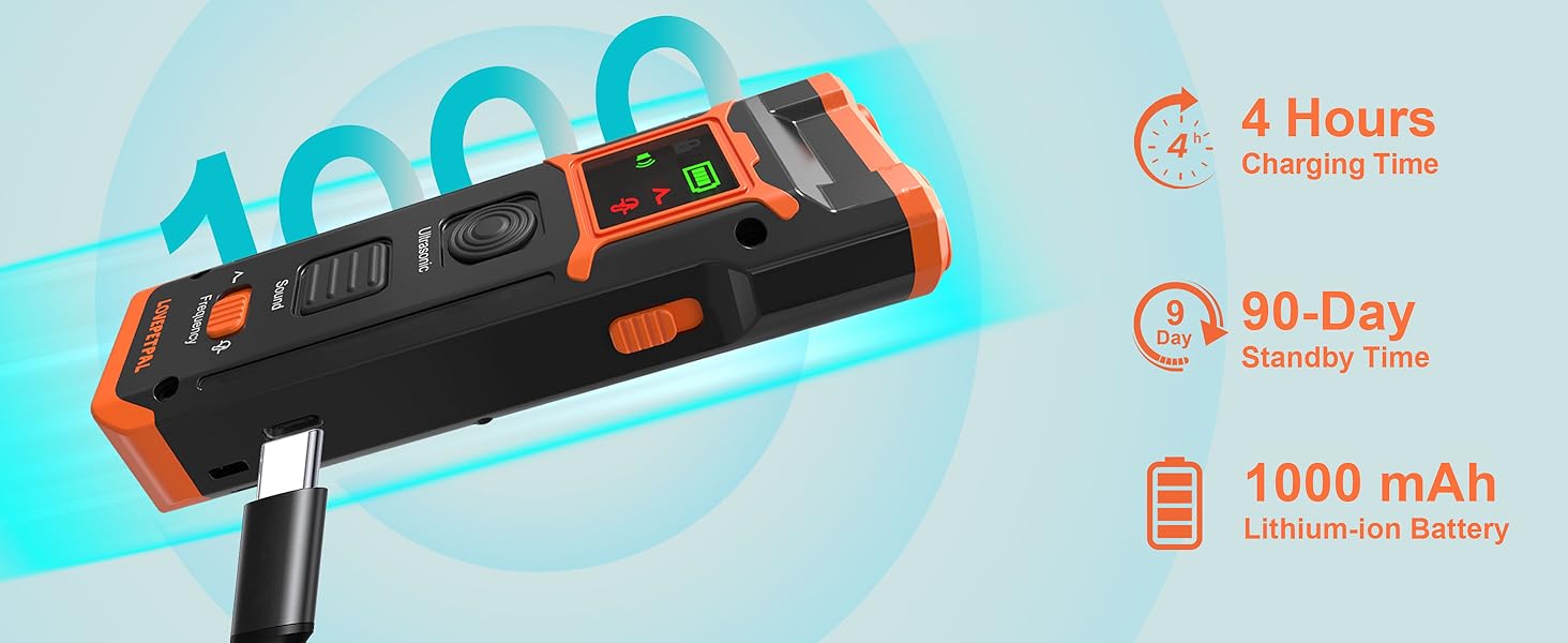 dog bark deterrent devices