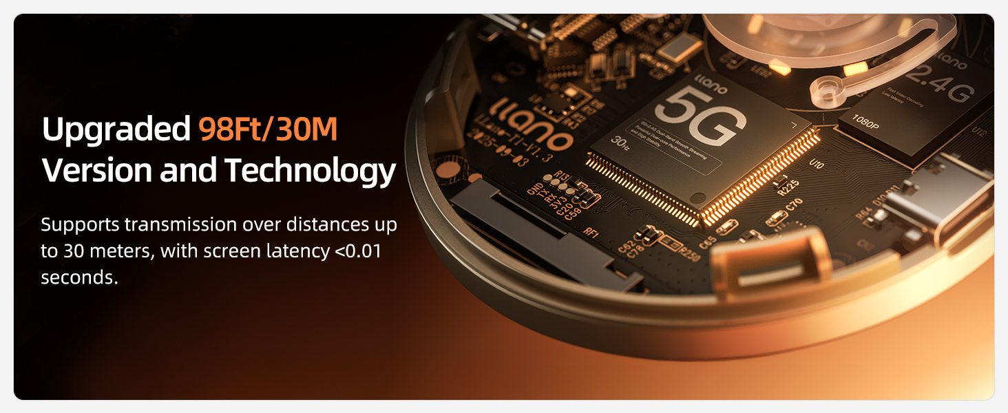 T1 Wireless HDMI Transmitter Adapter