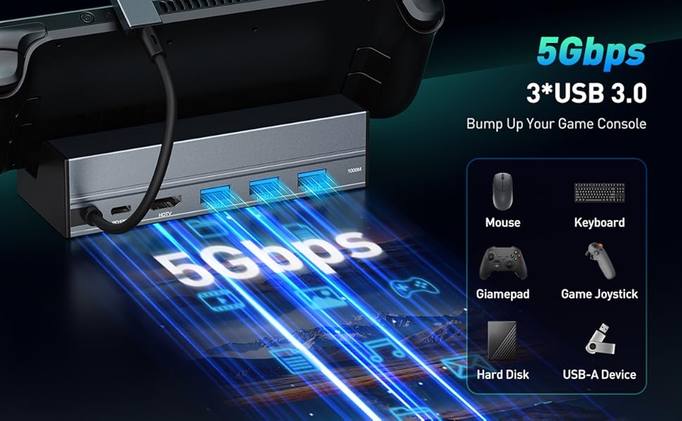 rog ally docking station