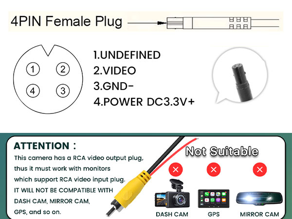 greenyi ahd 720p backup camera