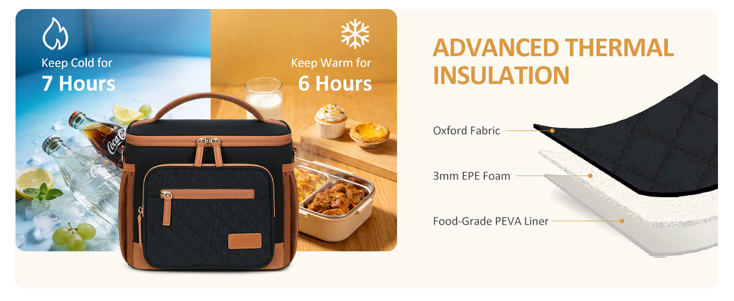 lunch bag women insulated