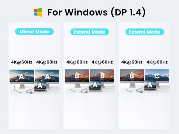 mirror mode &amp;amp; extend mode