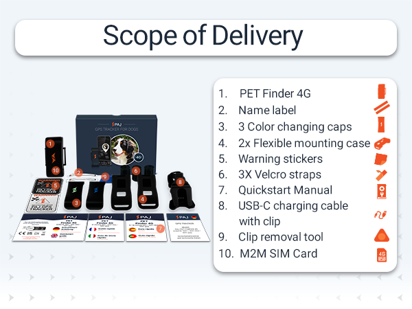 pet loaction tracker