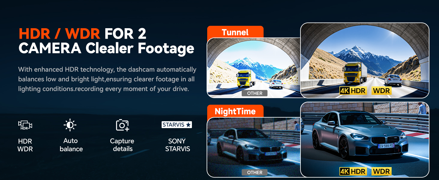 dash cam with HDR / WDR