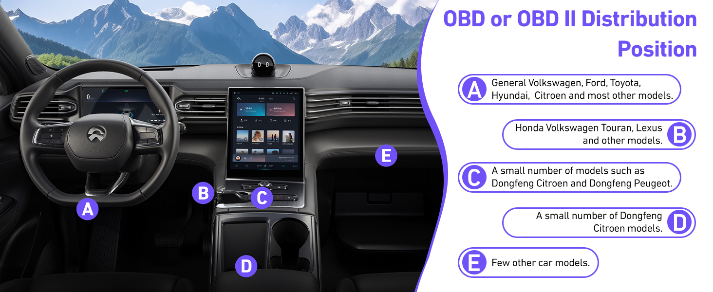 obd2 to usb cable