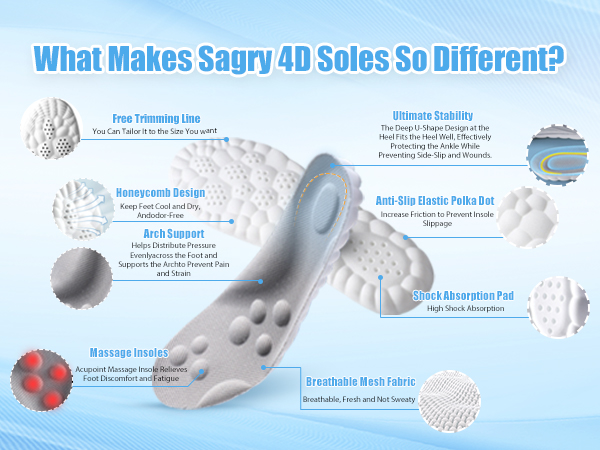 cloudsole insoles