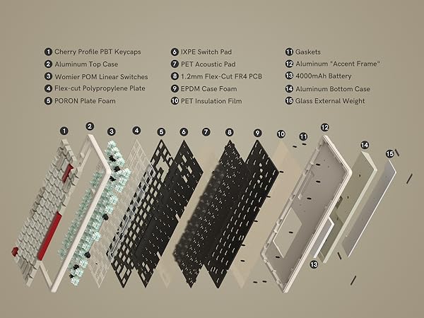 Wireless Mechanical Gaming Keyboard, VIA Custom Keyboard, RGB Creamy Gaming Keyboard