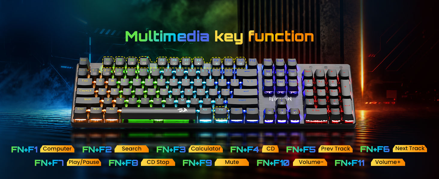 multi media key function