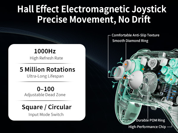 Hall Joysticks – Precise, No Drift