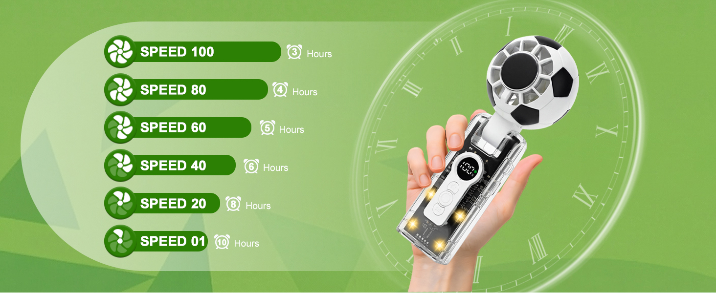 6 Gear Adjustable Speeds