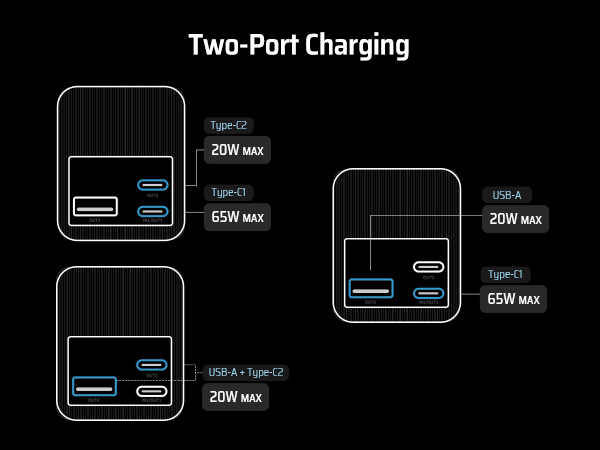 Two Port Output