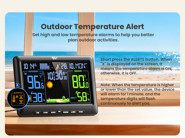 Weather Stations