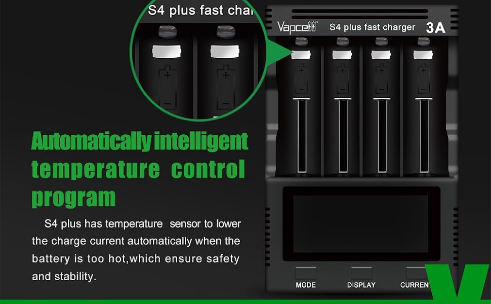 automatically intelligent temperature control program