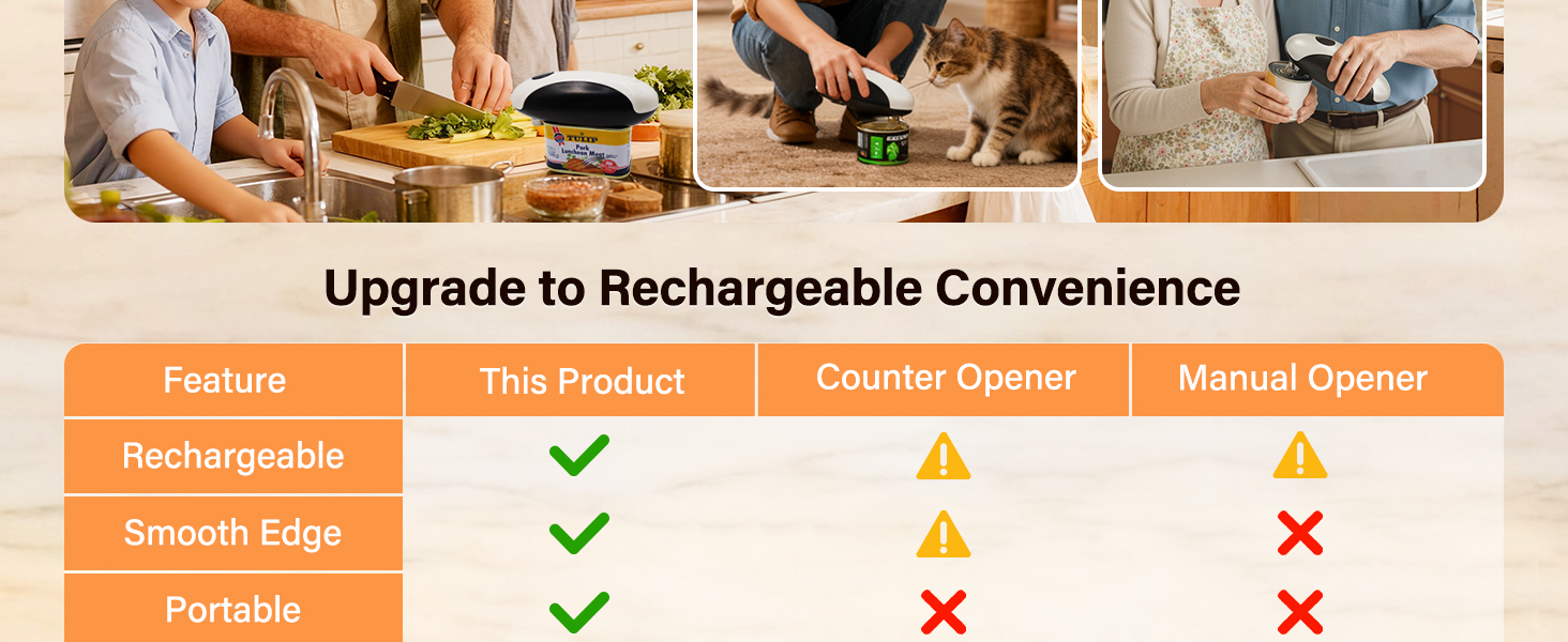 rechargeable can opener better than manual opener