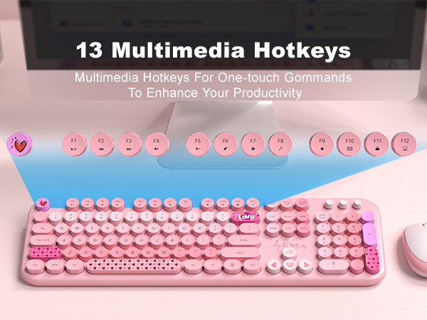 keyboard and mouse wireless