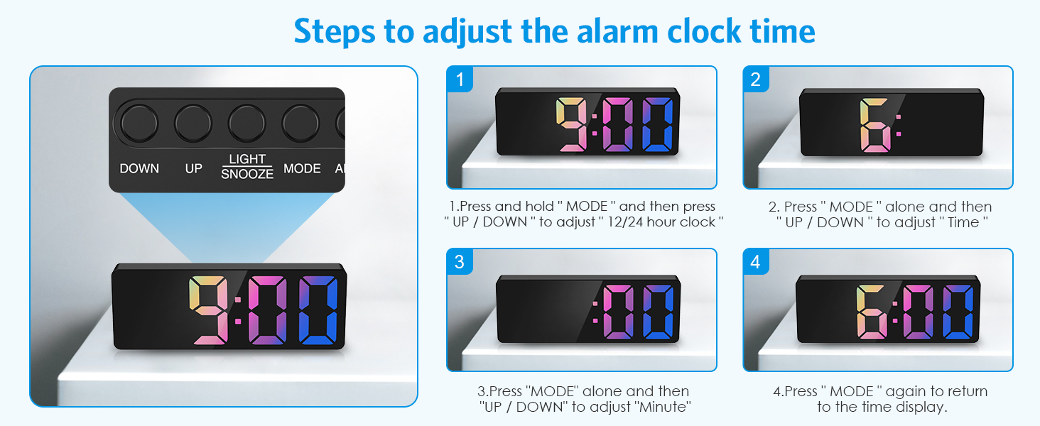 CLOCK