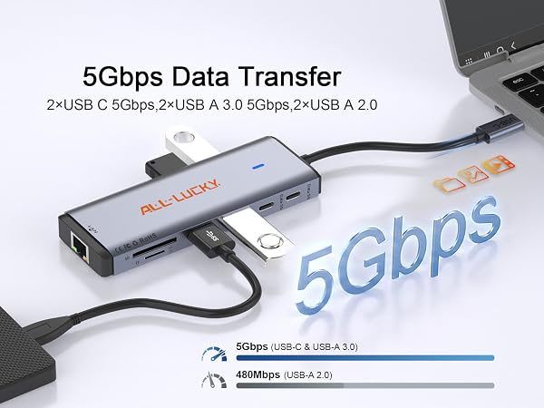usb docking station