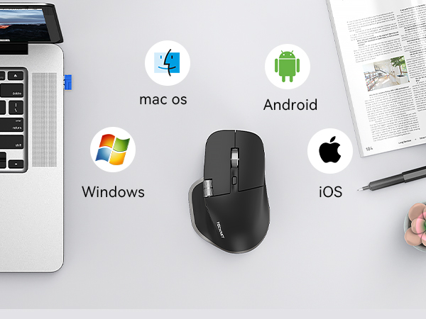 Text reads 'Windows, iOS, Android, mac os'. Duplicate of Image 1 showing multiple devices and operating systems in horizontal banner layout.