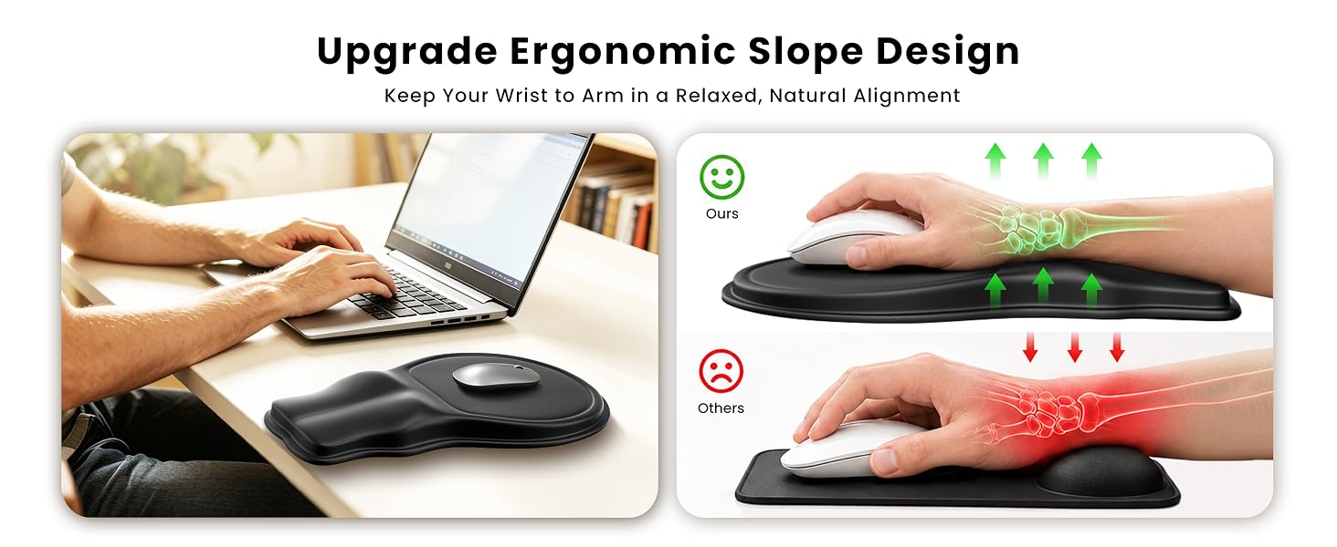 Side-by-side comparison showing the sloped design keeps the wrist aligned versus a flat pad.