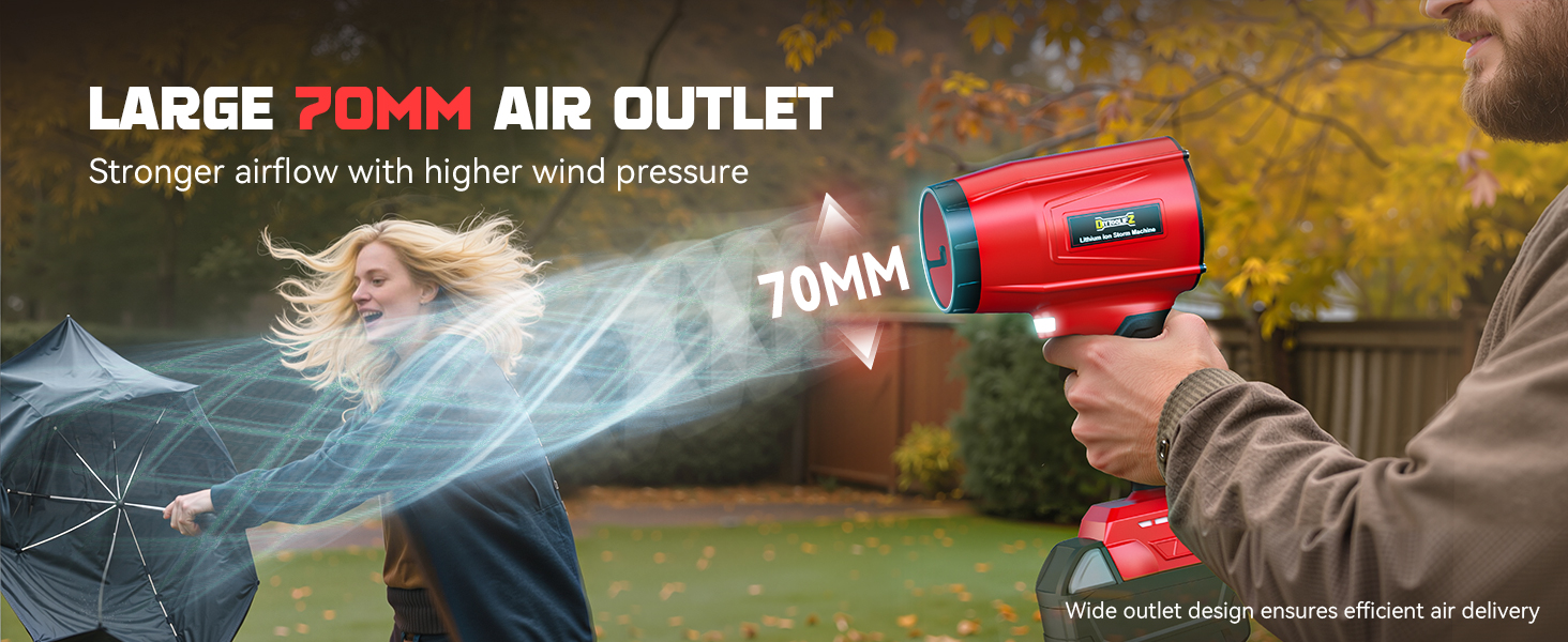 blowers for lawn care cordless