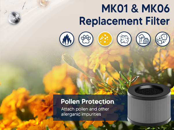 aroeve air purifiers filter