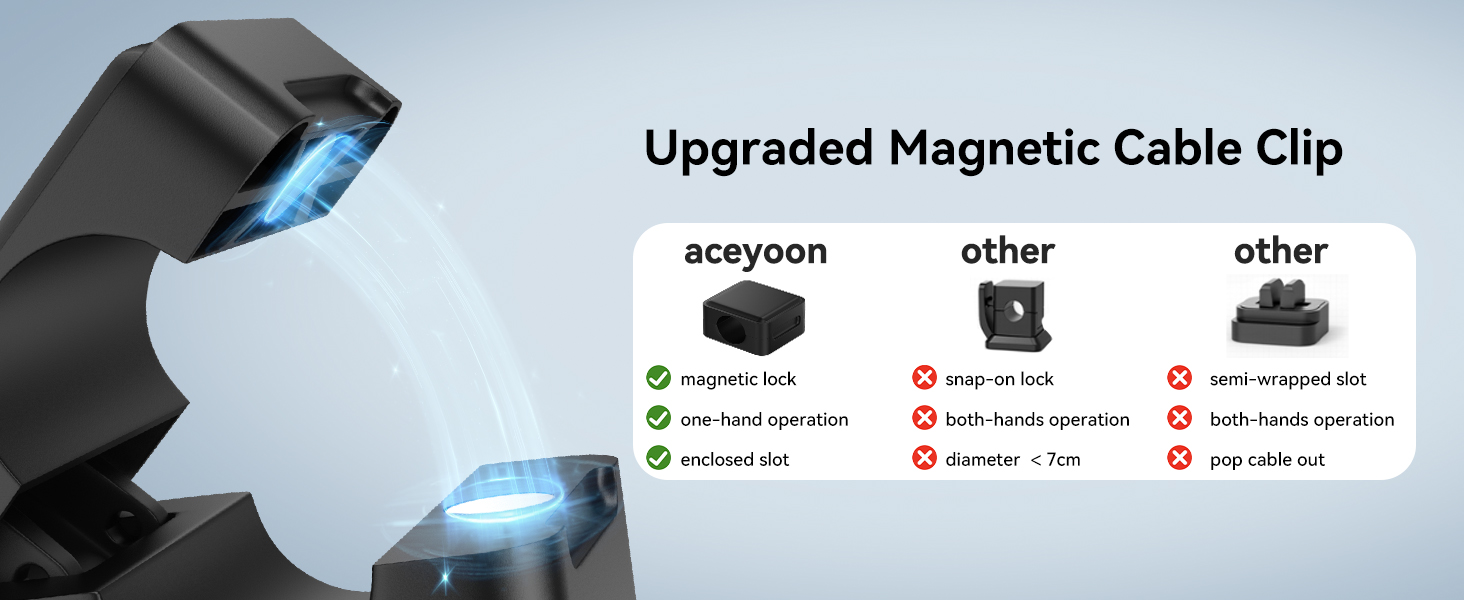Magnetic Cable Clips