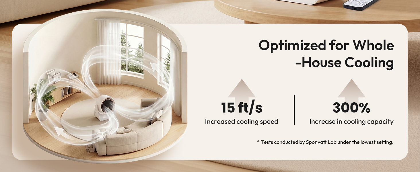 Quiet desk fan for office, small desk fan quiet, silent desk fan, usb fan for desk