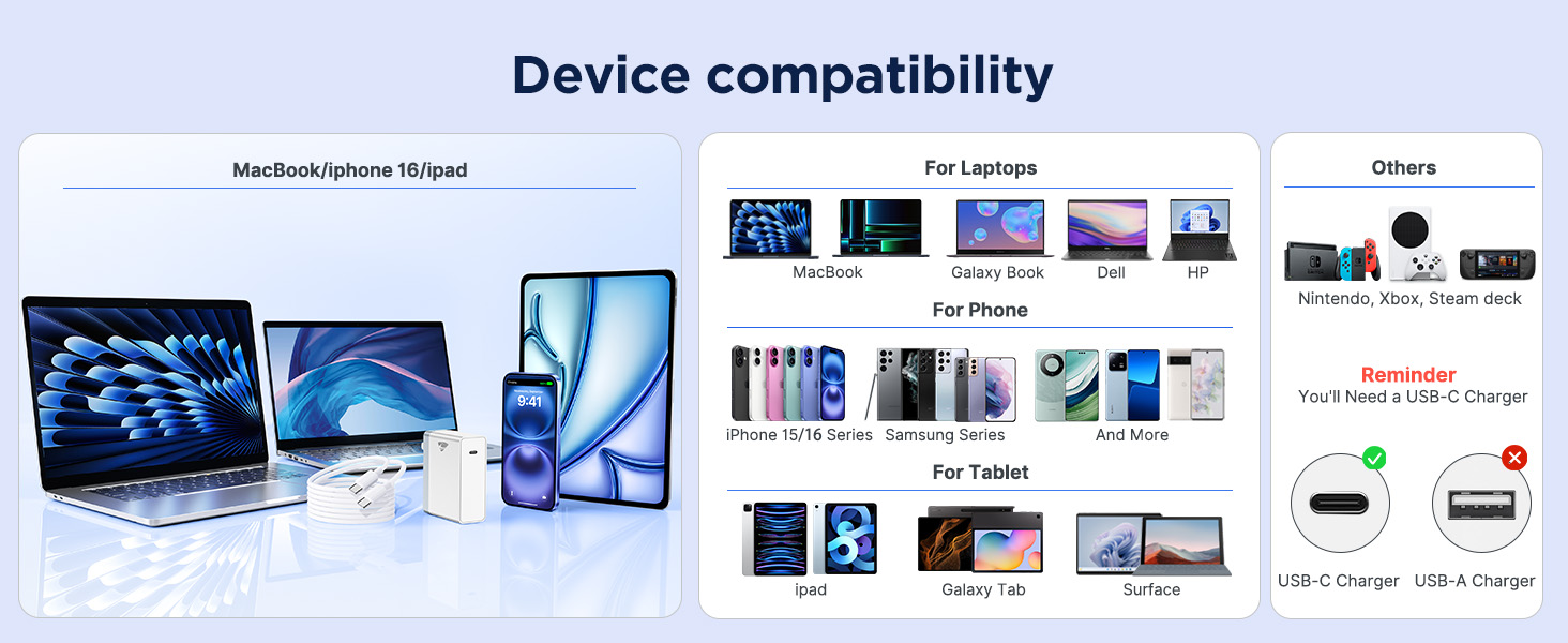 macbook fast charger 118w