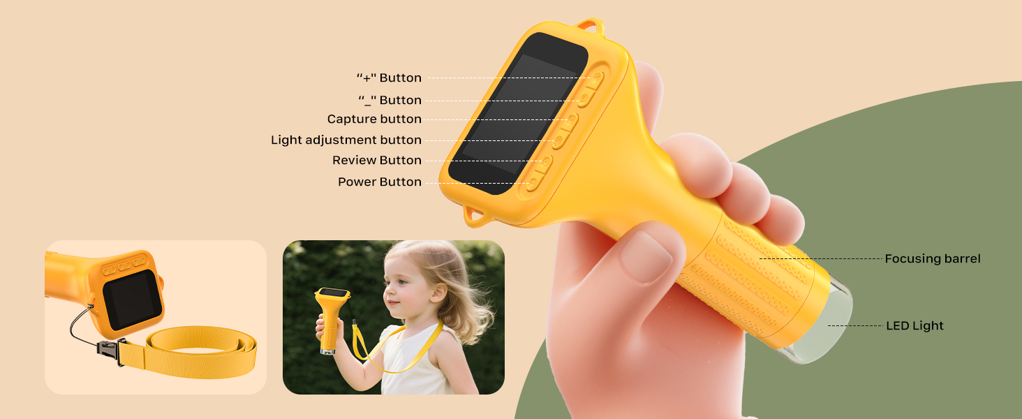 Multiple product views showing a yellow handheld device against green and beige backgrounds, appears to be an electronic device with buttons.