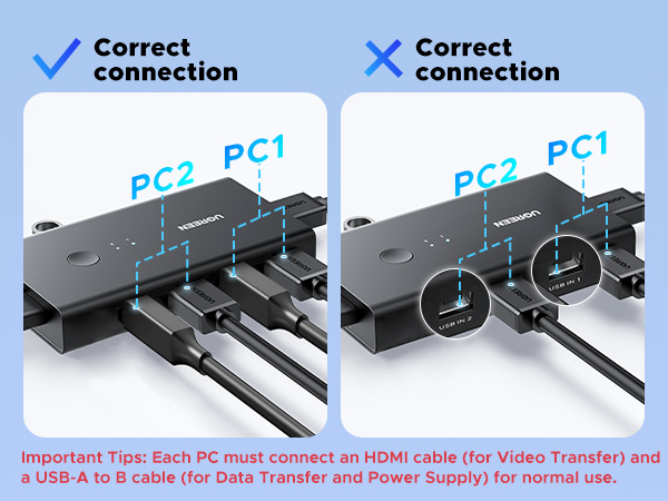kvm switch