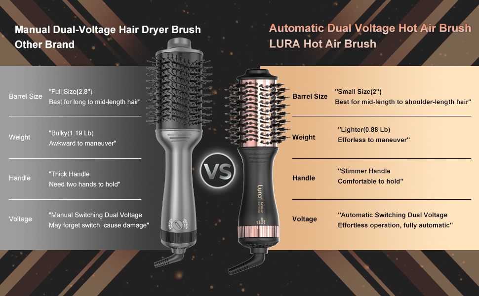 dual voltage hair dryer brush
