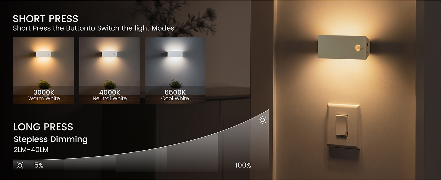 Motion Sensor Night Light with 3 Color Temperatures Dimmable