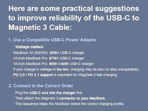 Usage instruction 01