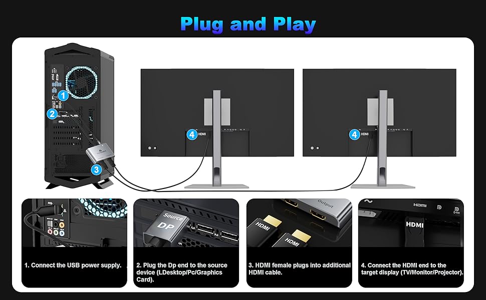 hdmi splitter for dual monitors extended display
