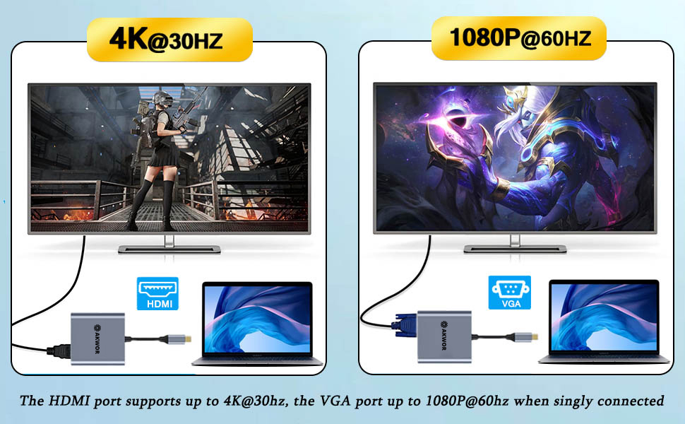 usb c to hdmi vga adapter for dual monitors usb c hub powered