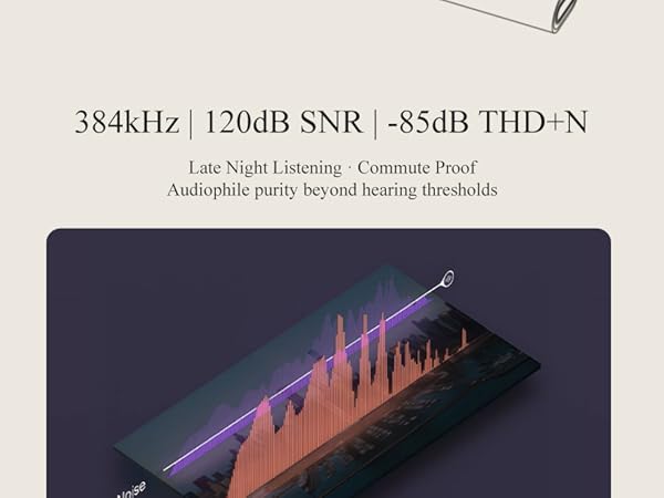 High-definition sound quality