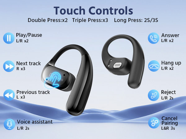 Anti-misoperation design Touch Controls , Double Press, triple-click, Long Press 2 seconds