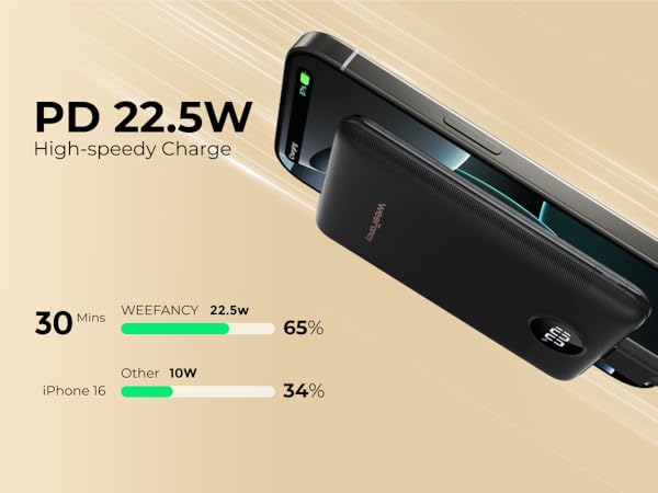 power bank is equipped with fast charging; it can charge iphone from 0 to 65% in 30 mins