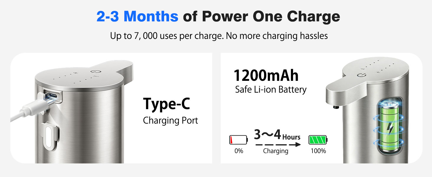 Rechargeable, nearly 90 days runtime after fully charged