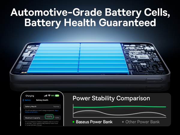 iphone magsafe charger portable