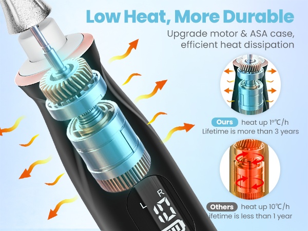 portable nail drill