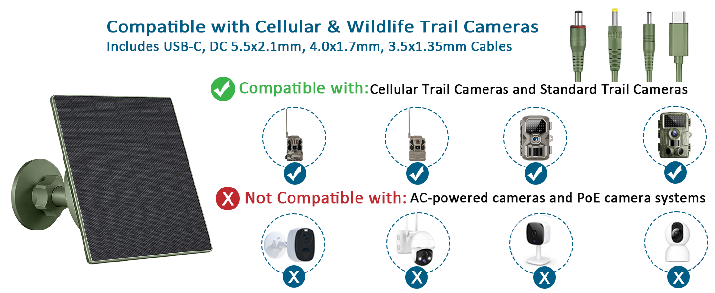 trail camera for solar panel