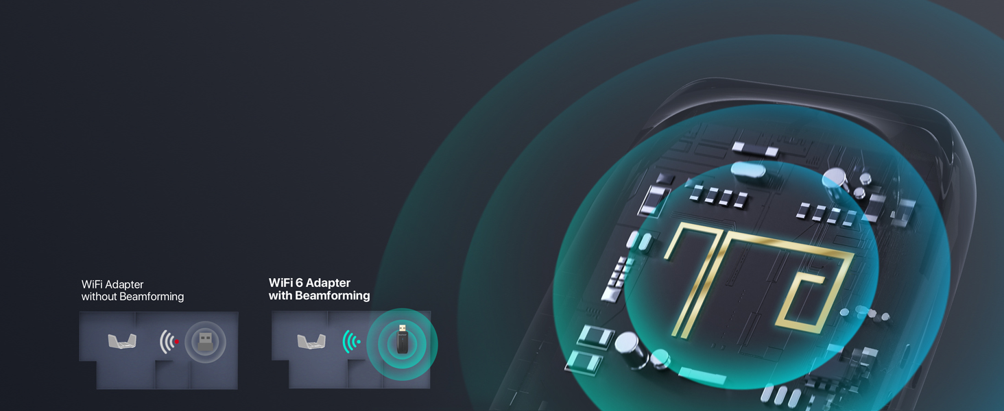 Internal Antenna and Beamforming of the USB WiFi Adapter Deliver Stronger Signal Together