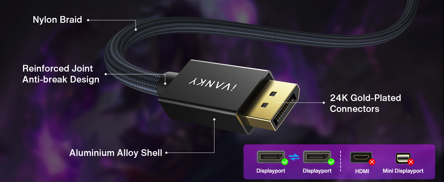 Displayport Cable 2.1