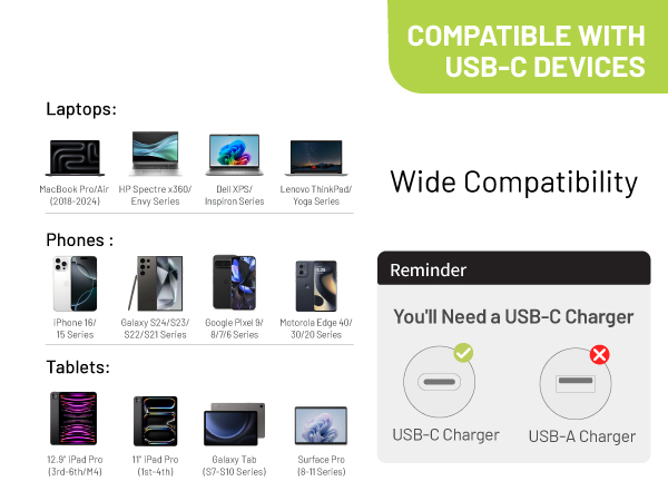 Compatible with USB-C Devices