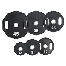 Fitness First Weight Plates