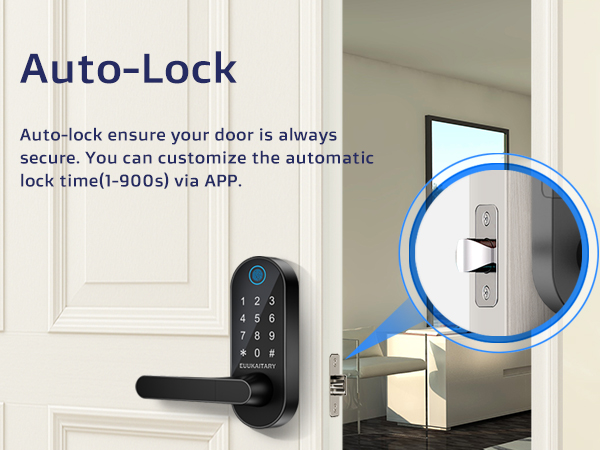door lock with code